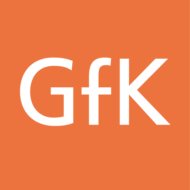 gfk