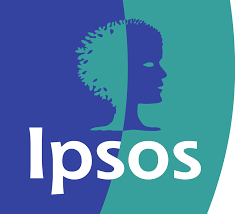 ipsos