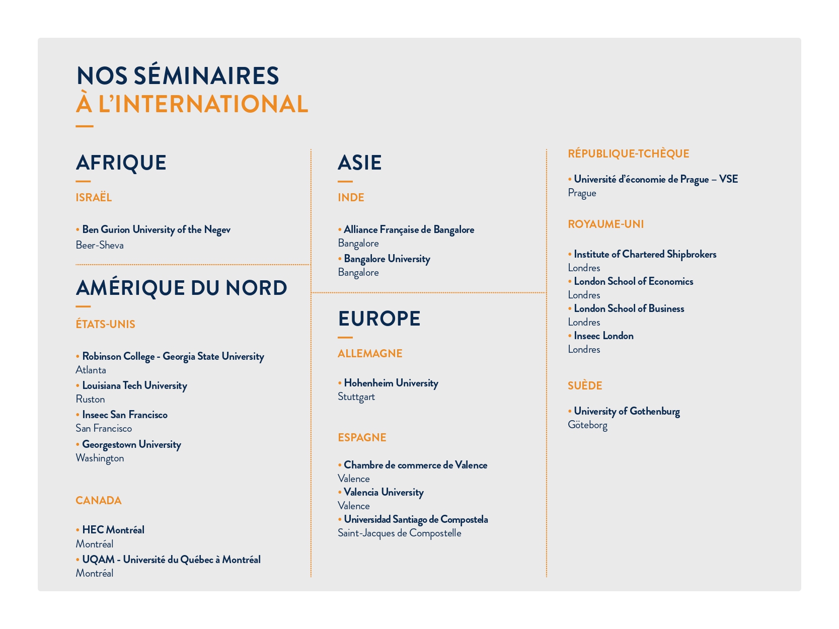 séminaire internationaux