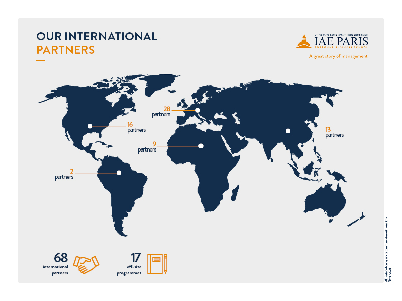 map international partners